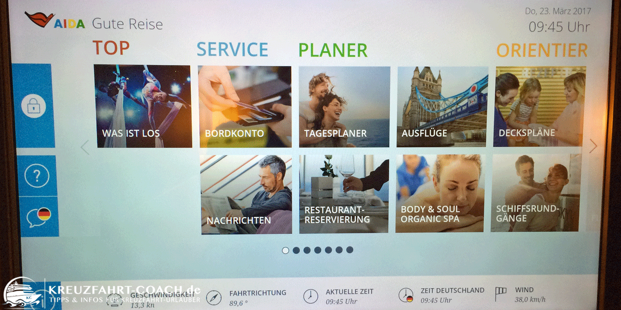 AIDA Bordinformationssystem