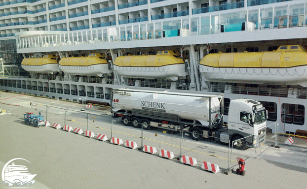 LNG per Tanklastzug im Hafen AIDA Schiffe - Hyperion Klasse - LNG per Tanklastzug im Hafen