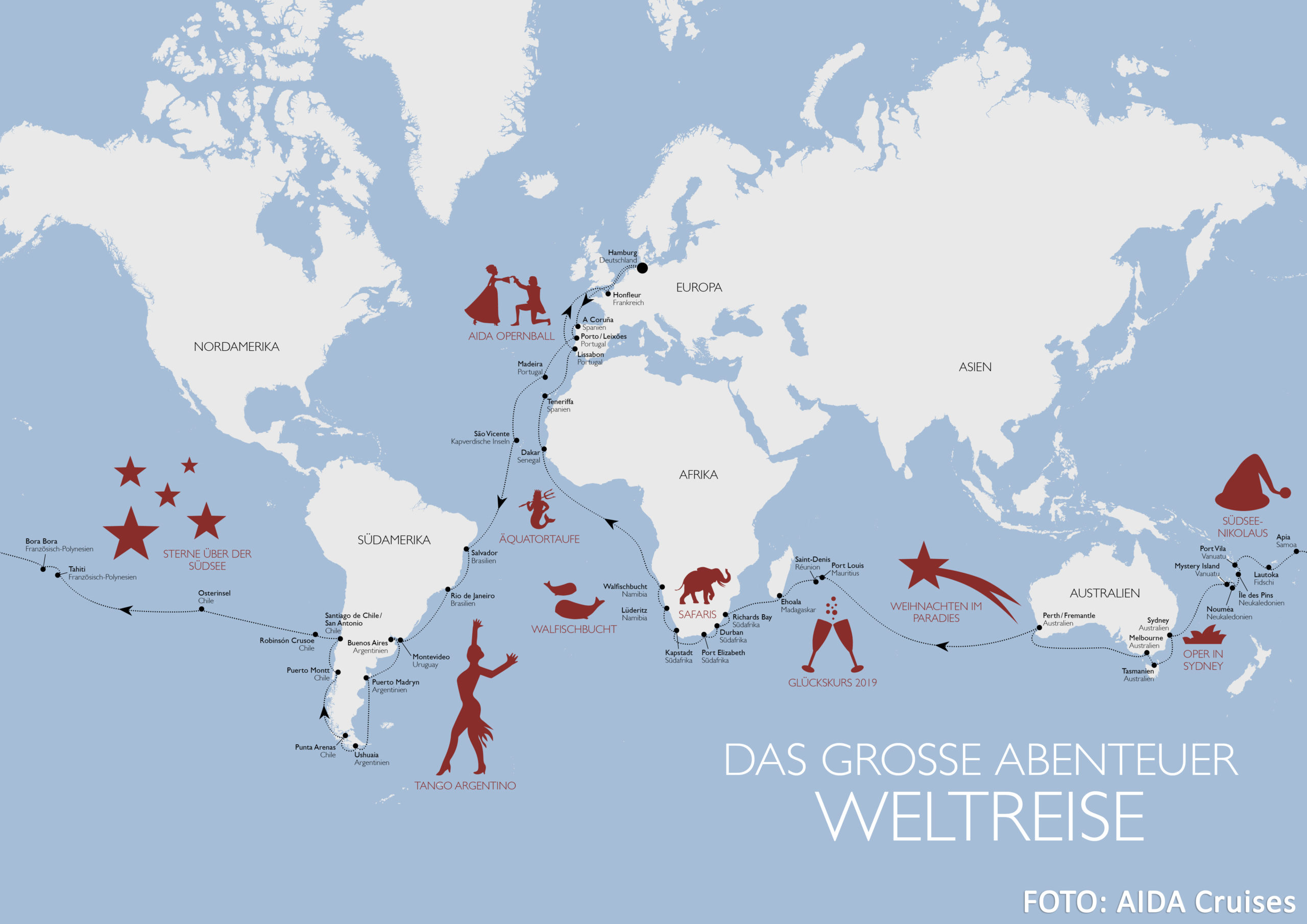 Die zweite AIDA Weltreise im Überblick (Karte) Karte der zweiten AIDA Weltreise mit AIDAaura